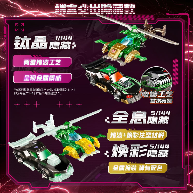 블로키즈 트랜스포머스 휠스 C03 레크앤 룰2 블라인드 - Model Kit Transformers Blokees 리뷰 및 가격