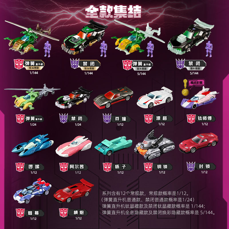 블록키즈 트랜스포머즈 휠즈 C03 C02 C01 레스크 - Model Kit Transformers Blokees 리뷰 및 가격
